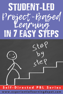 Steps in project-based learning for self-directed learners blog post cover