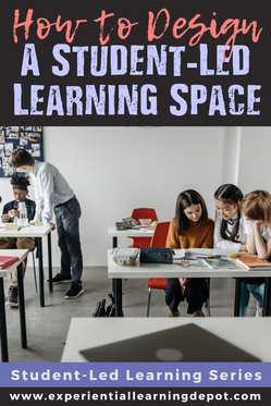 Student-directed learning space blog cover