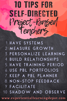 Teaching project-based learning for beginners infographic