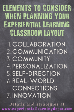 What is an experiential learning classroom, what does that look like, and what layout strategies should you go with? This post answers all of these questions and more.