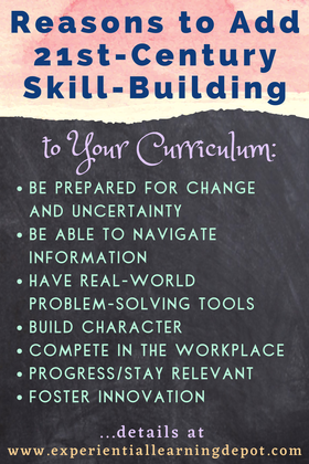 Teaching 21st-century skills to 21st-century learners is essential. Soft skills are the 21st century skills that help students succeed in modern day society. Help them get there and learn why those skills are important right here. 