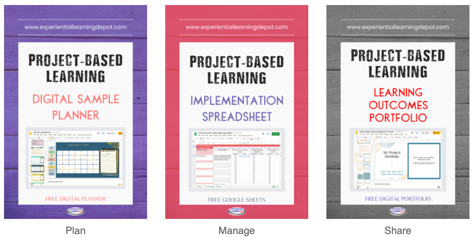 Self-directed project-based learning implementation spreadsheet